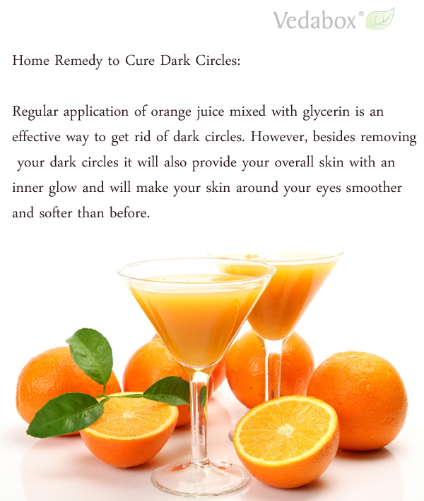 Home Remedy to Cure Dark Circles