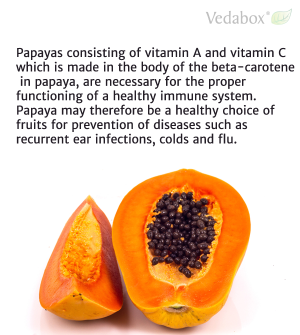 Papayas - Ayurveda benefits 