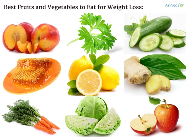  Best Fruits and Vegetables to Eat for Weight Loss